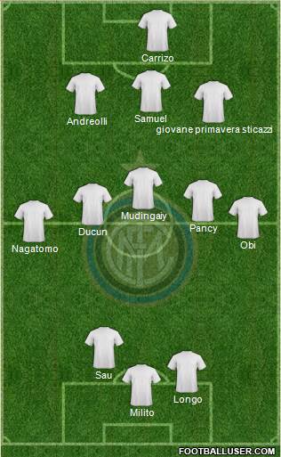 F.C. Internazionale Formation 2013