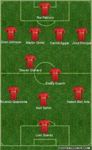 Liverpool Formation 2013
