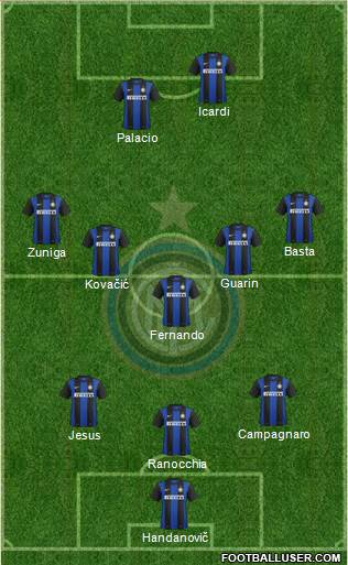 F.C. Internazionale Formation 2013