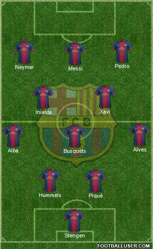F.C. Barcelona Formation 2013