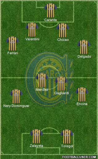 Rosario Central Formation 2013