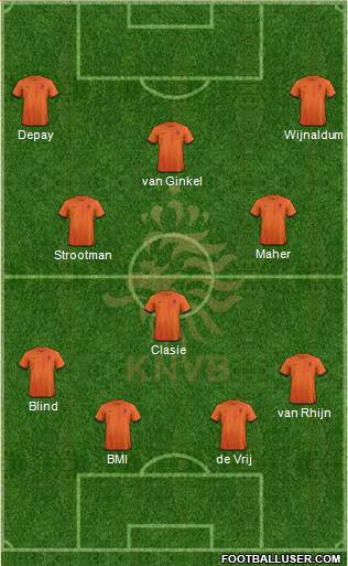 Holland Formation 2013