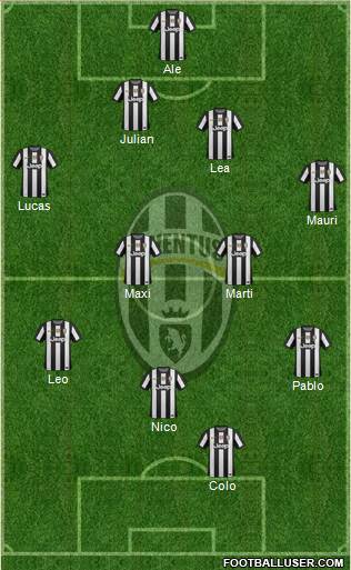 Juventus Formation 2013