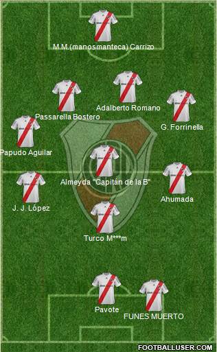 River Plate Formation 2013