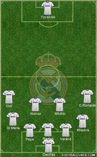 Real Madrid C.F. Formation 2013