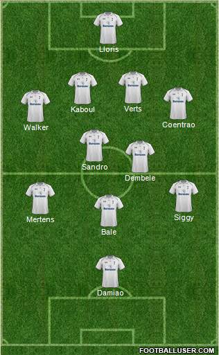 Tottenham Hotspur Formation 2013