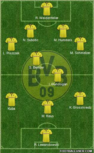 Borussia Dortmund Formation 2013