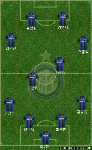 F.C. Internazionale Formation 2013