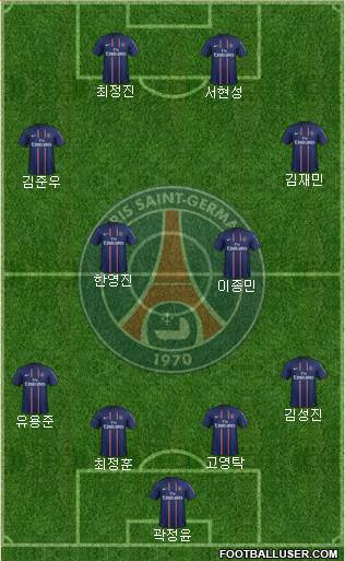 Paris Saint-Germain Formation 2013