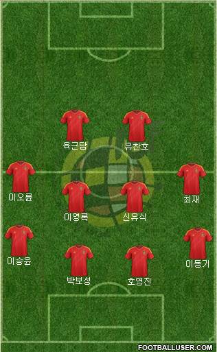 Spain Formation 2013