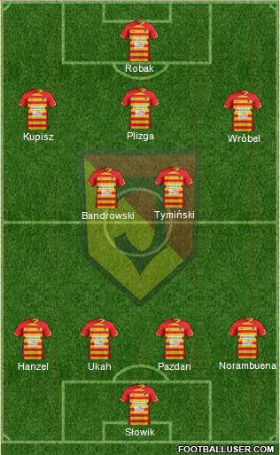 Jagiellonia Bialystok Formation 2013