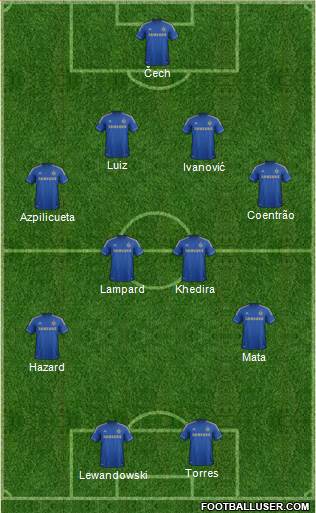 Chelsea Formation 2013