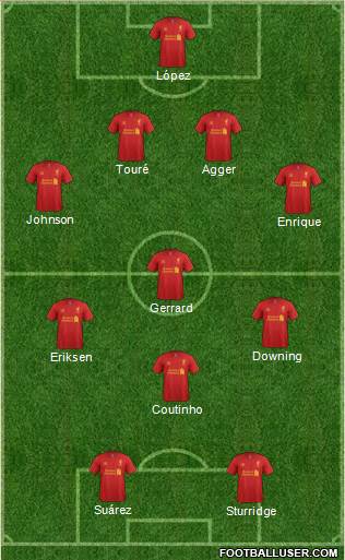 Liverpool Formation 2013