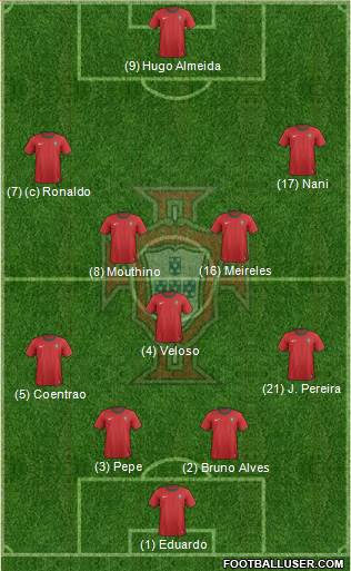 Portugal Formation 2013