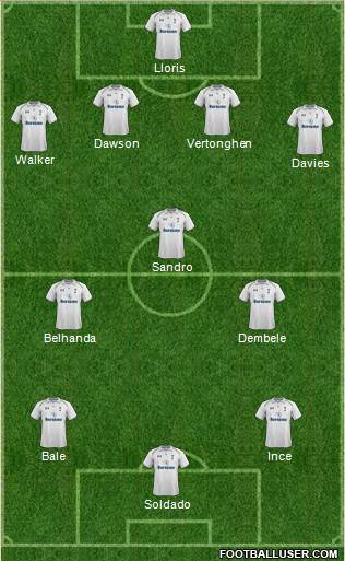 Tottenham Hotspur Formation 2013