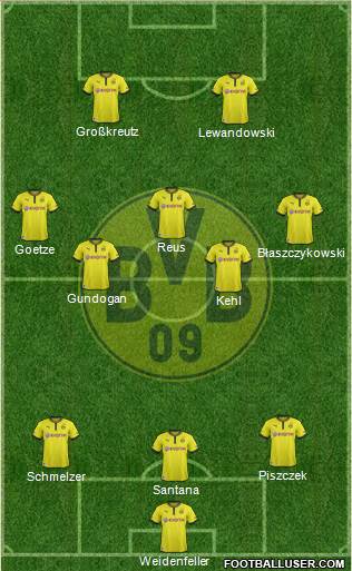 Borussia Dortmund Formation 2013