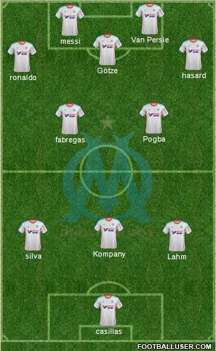 Olympique de Marseille Formation 2013
