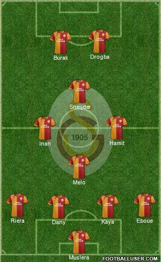 Galatasaray SK Formation 2013