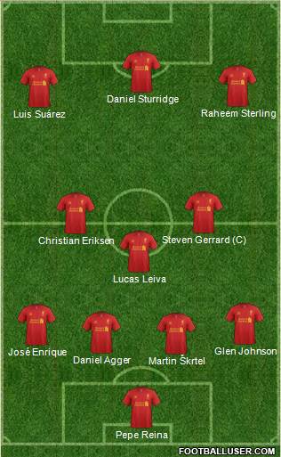 Liverpool Formation 2013