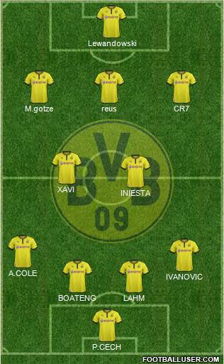 Borussia Dortmund Formation 2013