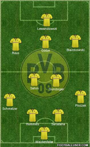 Borussia Dortmund Formation 2013