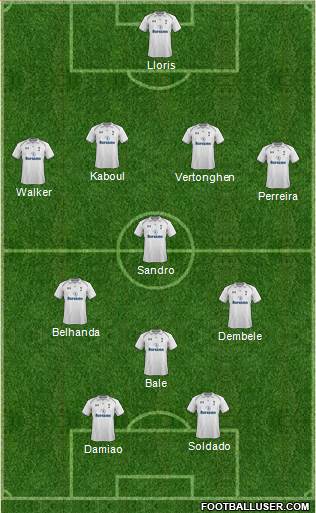 Tottenham Hotspur Formation 2013