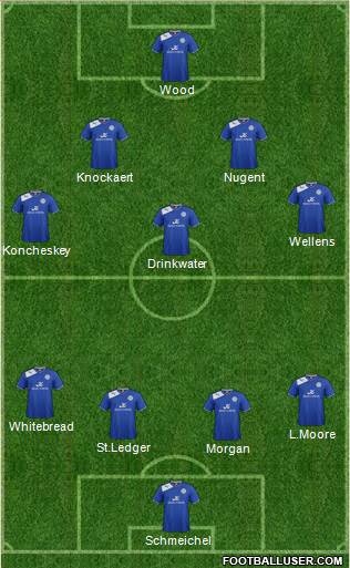 Leicester City Formation 2013
