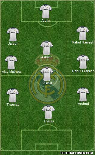 Real Madrid C.F. Formation 2013