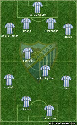 Málaga C.F., S.A.D. Formation 2013