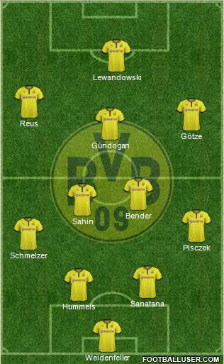 Borussia Dortmund Formation 2013