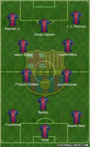 F.C. Barcelona Formation 2013