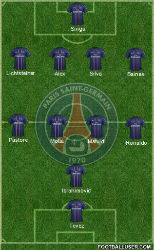 Paris Saint-Germain Formation 2013