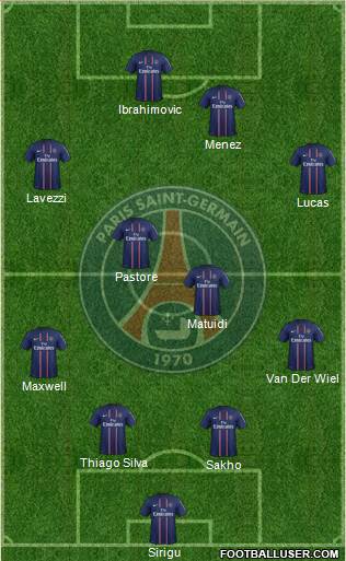 Paris Saint-Germain Formation 2013