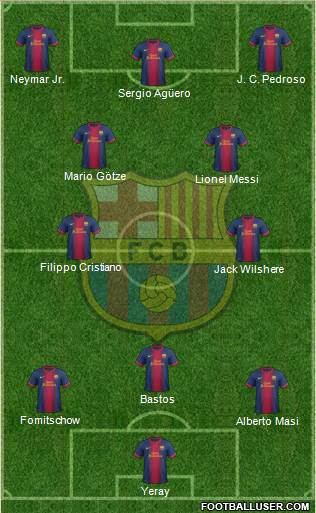 F.C. Barcelona Formation 2013