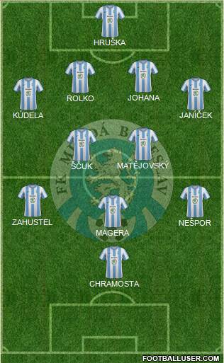 Mlada Boleslav Formation 2013