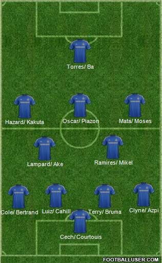 Chelsea Formation 2013