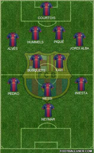 F.C. Barcelona Formation 2013