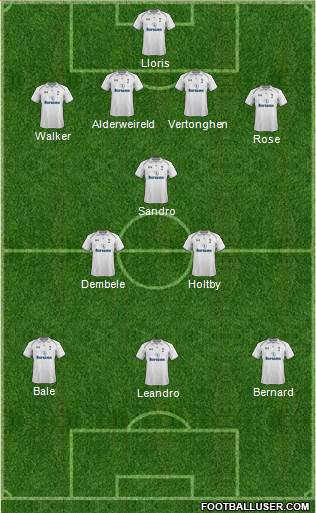 Tottenham Hotspur Formation 2013