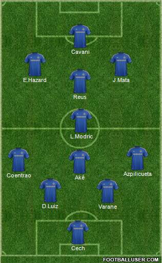 Chelsea Formation 2013