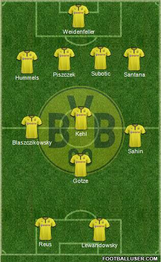 Borussia Dortmund Formation 2013