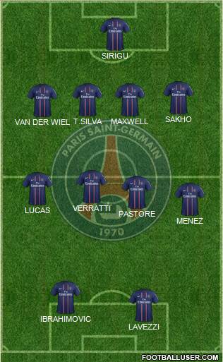Paris Saint-Germain Formation 2013