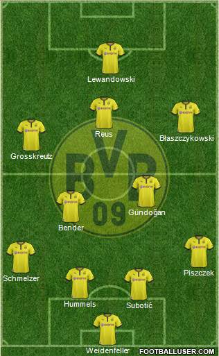 Borussia Dortmund Formation 2013