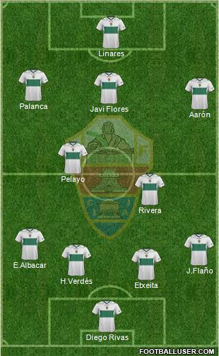 Elche C.F., S.A.D. Formation 2013