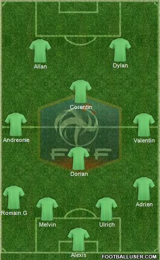 France Formation 2013
