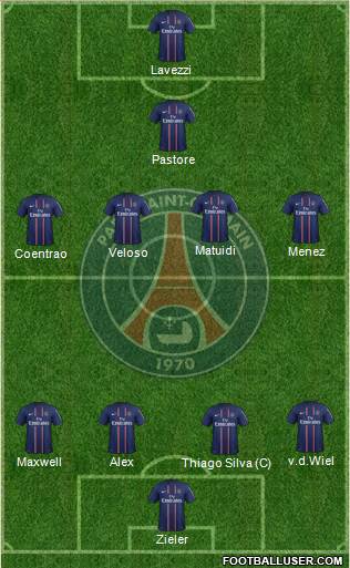 Paris Saint-Germain Formation 2013