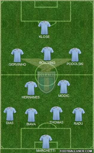 S.S. Lazio Formation 2013
