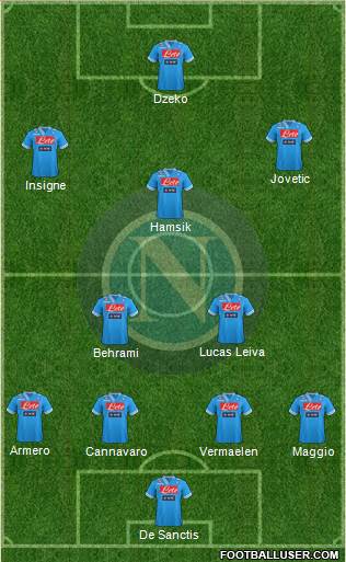 Napoli Formation 2013