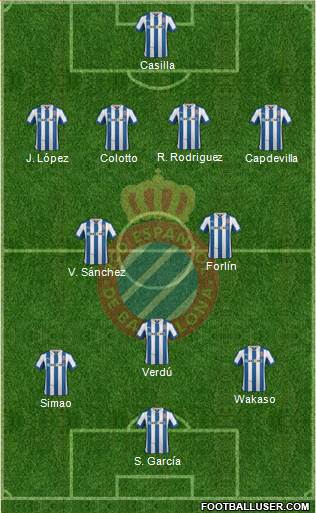 R.C.D. Espanyol de Barcelona S.A.D. Formation 2013