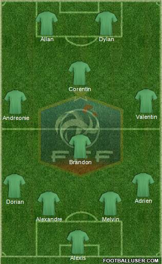 France Formation 2013