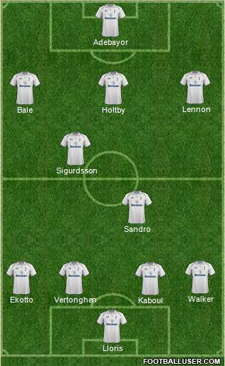 Tottenham Hotspur Formation 2013